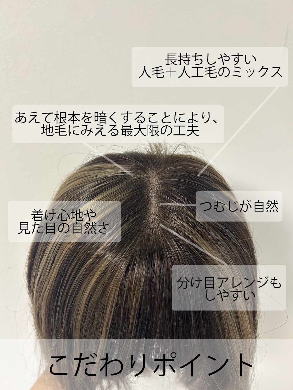 高クオリティ】セミオーダーフルウィッグ