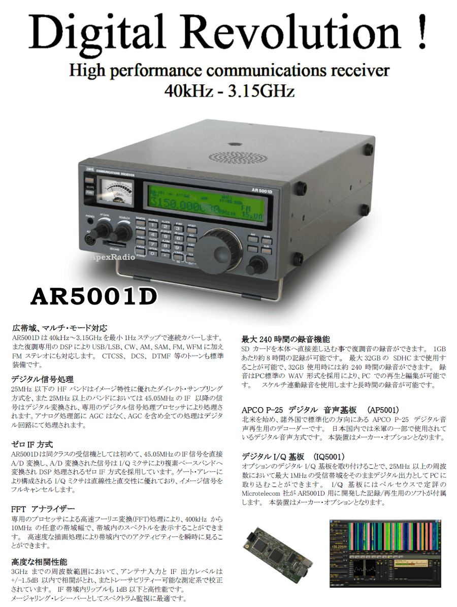 AR5001D エーオーアール コミュニケーションレシーバー （広帯域受信機