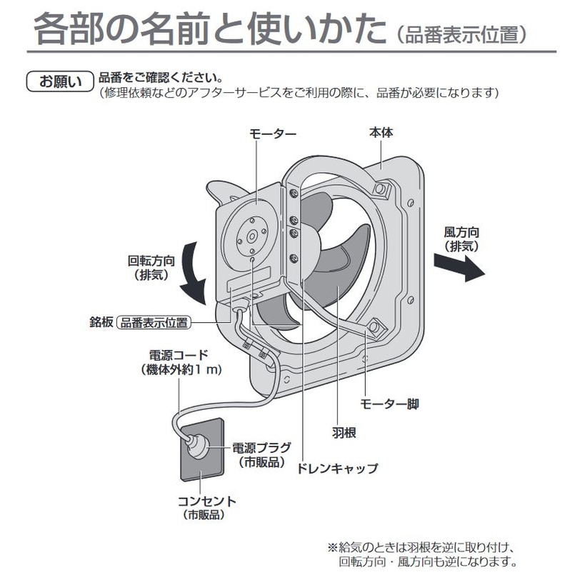 送料無料】パナソニック 有圧換気扇 低騒音形 FY-25GSU3 | 家電・照明