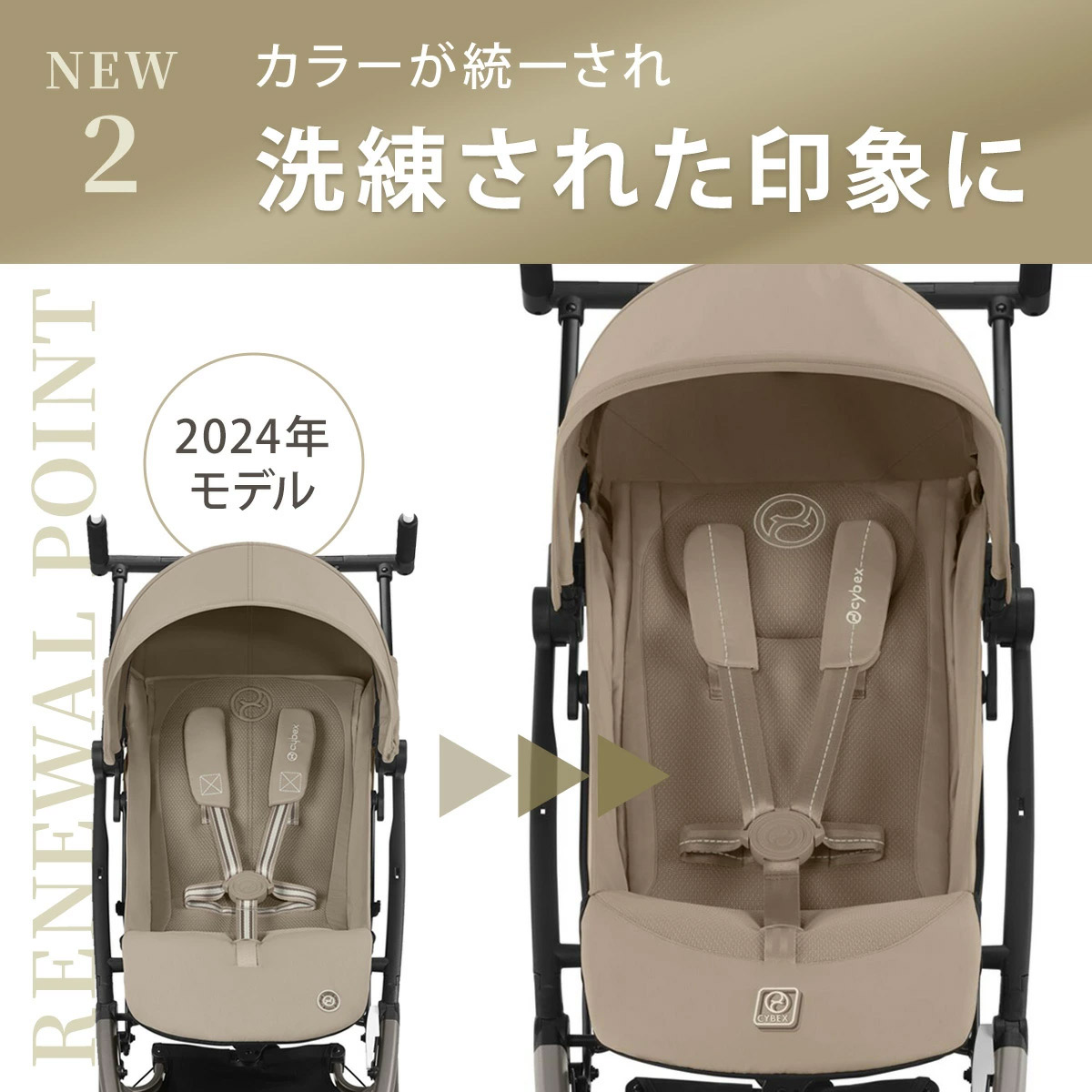 cybex サイベックス リベル ベビーカー / キャンバスホワイト 【2025年