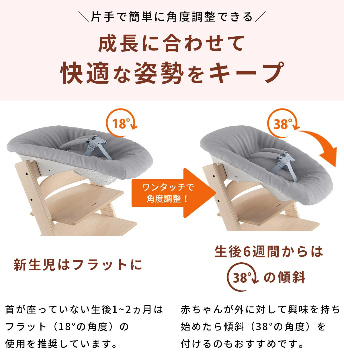 STOKKE トリップトラップ ニューボーンセット / アンスラサイト