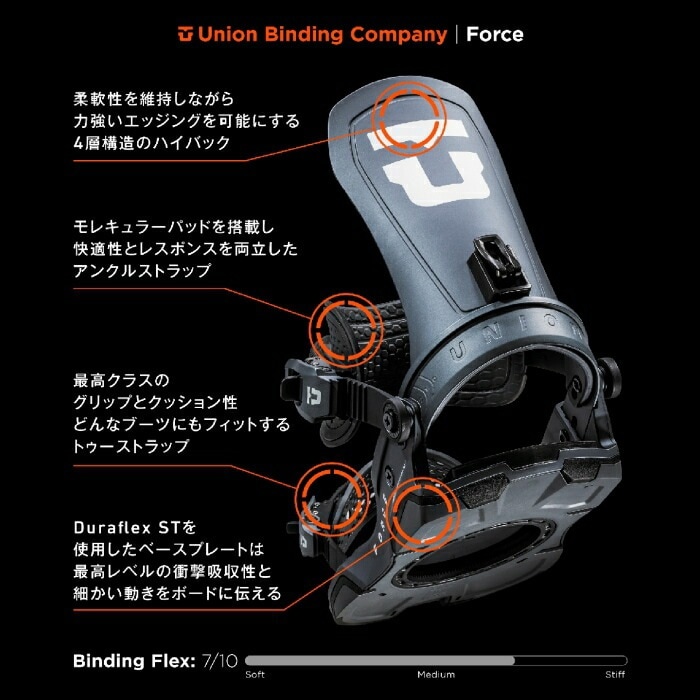 24-25 UNION ユニオン Force TEAM HB フォース Sand レギュラー