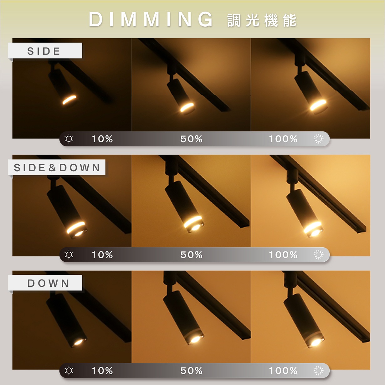 TREO】エジソンスマート トレオ ミニスポットライト ブラック ダクト