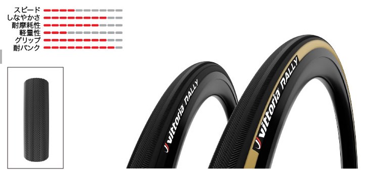 ヴィットリア ラリー チューブラー タイヤ 700C Vittoria Rally RVC