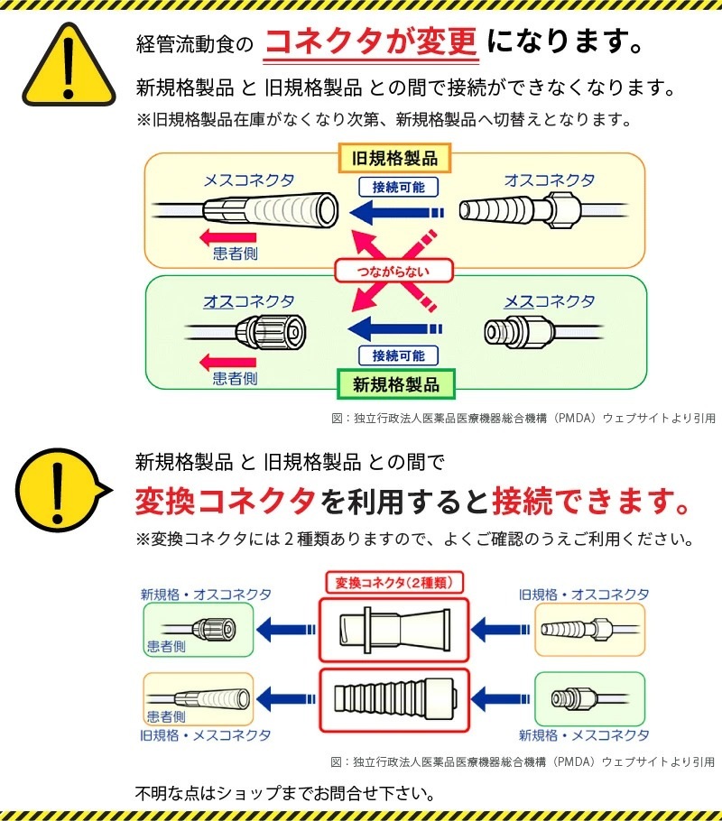 ニプロ EN加圧バッグ 26-269 1セット 手動式圧注入調節装置 加圧バッグ