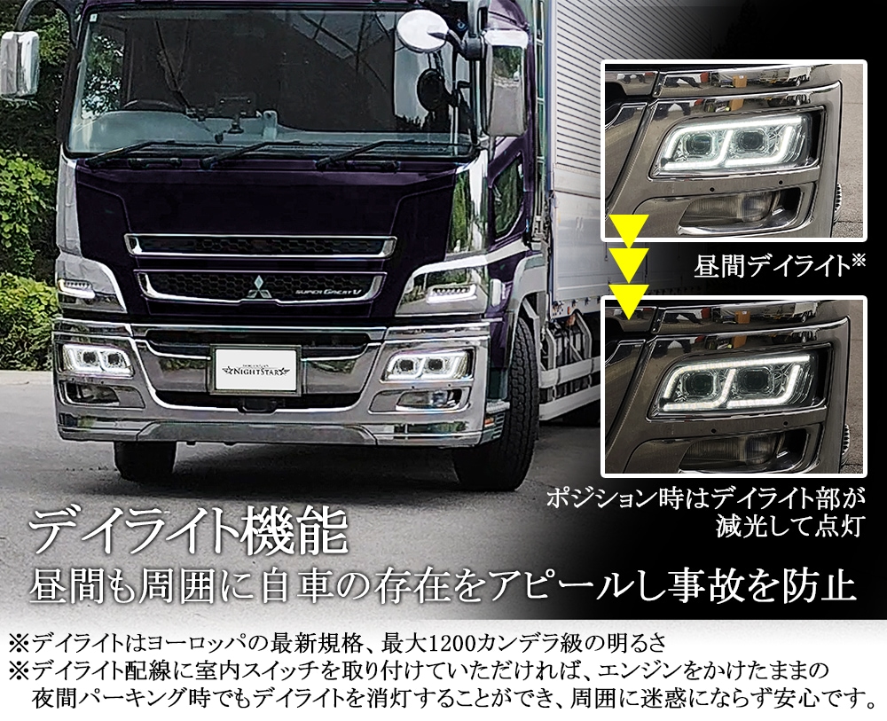 左右1台分セット 三菱ふそう大型トラック 07スーパーグレート用LED