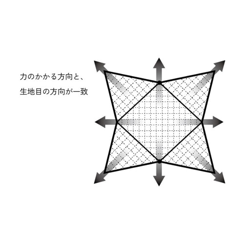 ゼインアーツ ZANE ARTS ゲウ GEU TP-003 | GLAGH グラフ