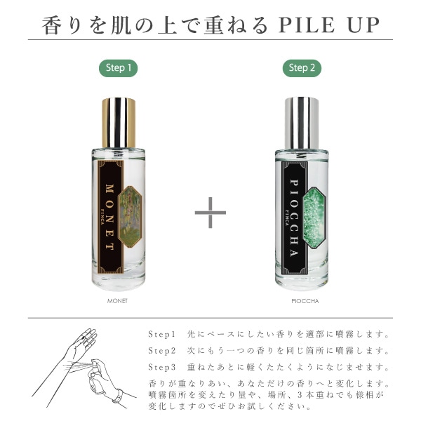 ピオッチャ -恵みの雨音- フレッシュグリーンティーの香り FINCA香水