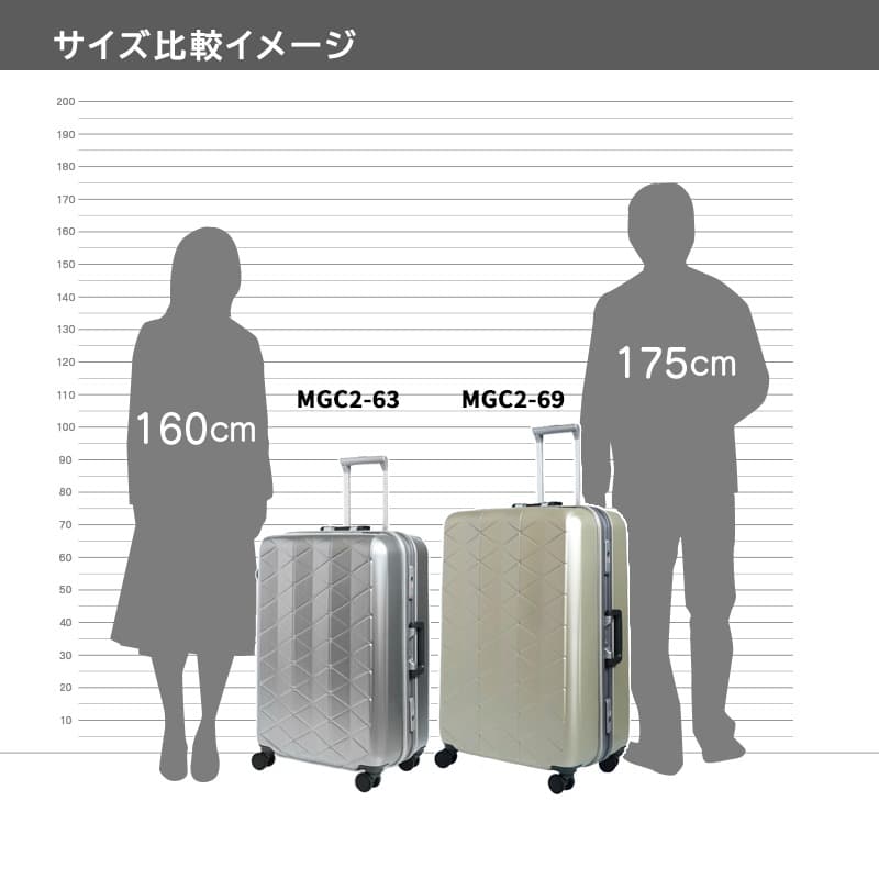SUNCO 極軽 マグネシウムフレームスーツケース (63cm/73L) 軽量