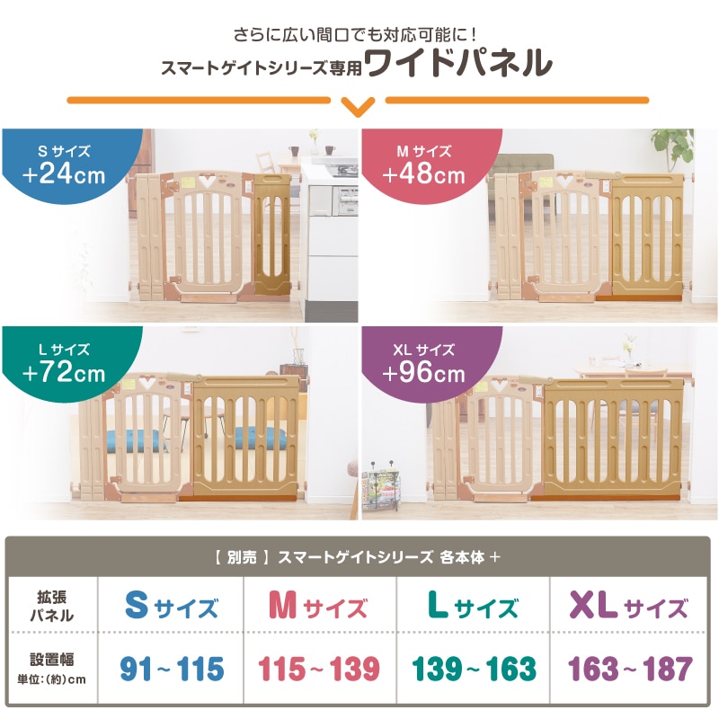 スマートゲイト 2 ワイドパネル | すべての商品 | 保育用品 Libera by