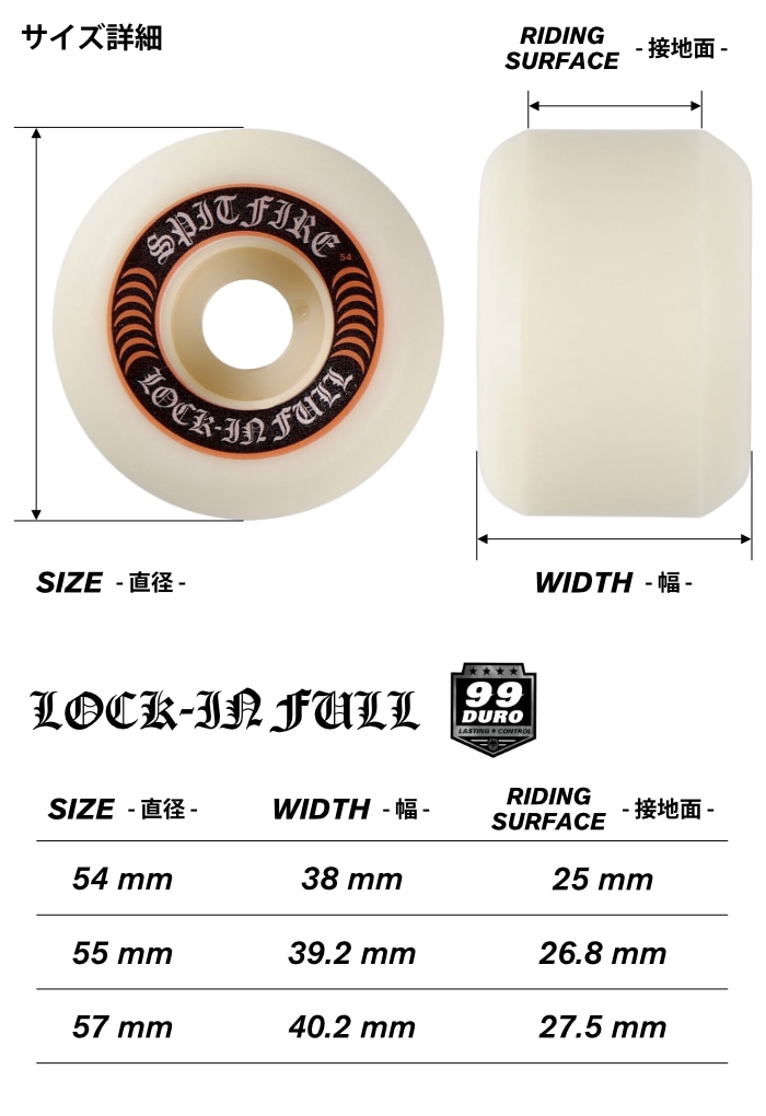 スケートボードウィール SPITFIRE スピットファイアー F4 FORMULA FOUR