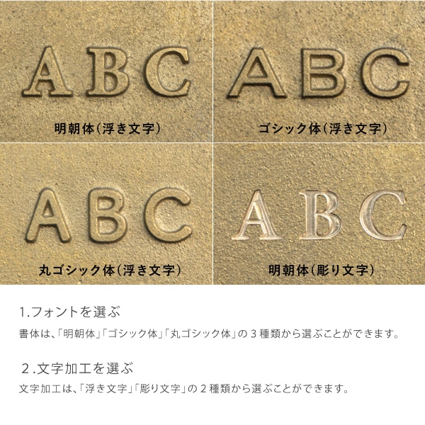 ネームプレート 1818 2列｜FUTAGAMIオンラインショップ「家と真鍮」