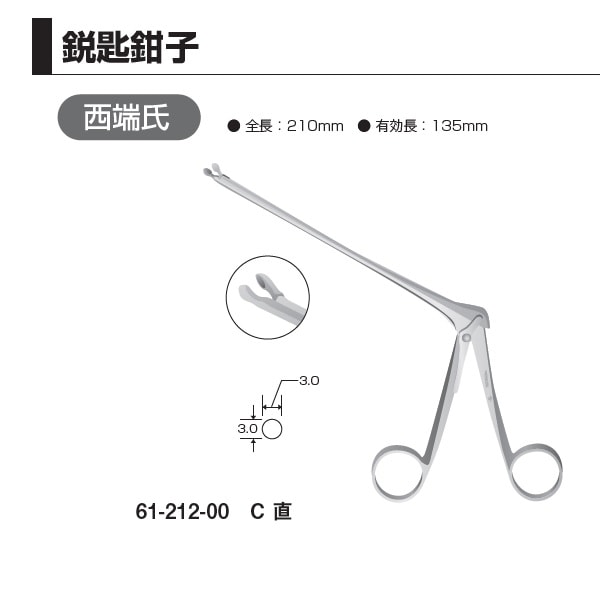 第一医科 鋭匙鉗子 西端氏をお探しなら「ENTnet」