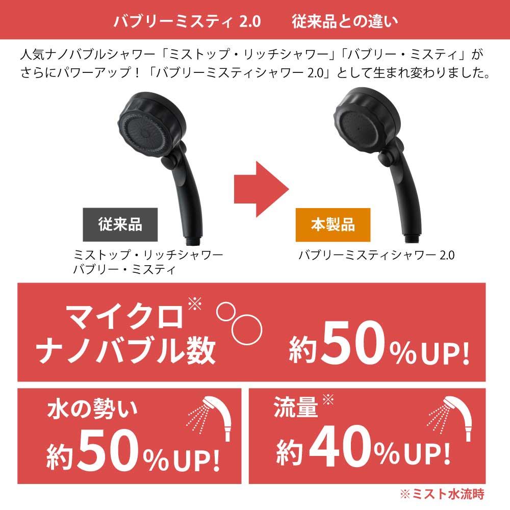 バブリーミスティシャワー2.0マットブラック SH23B｜ナノバブル