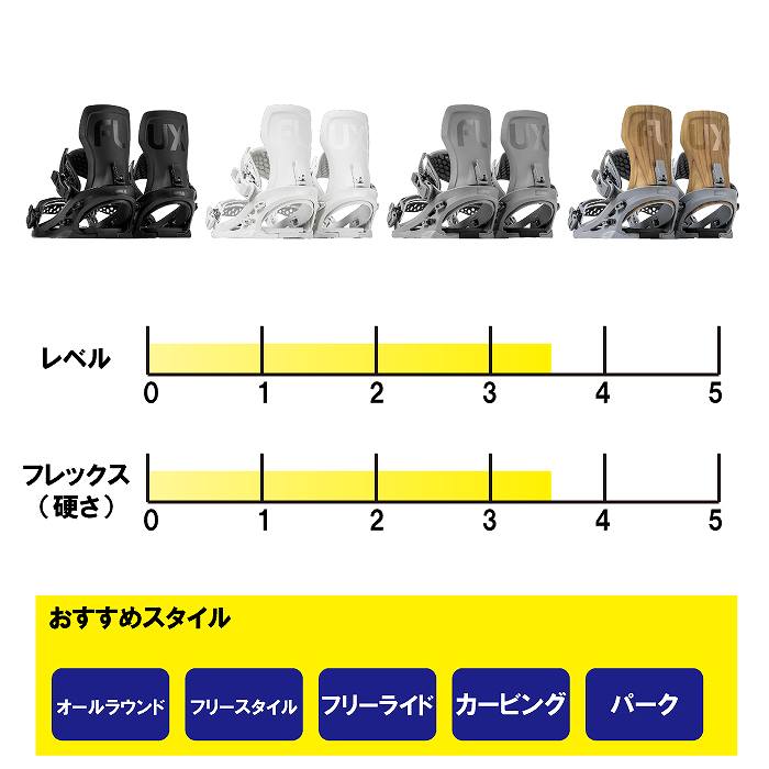 2024 FLUX フラックス XF エックスエフ BLACK 23-24 スノーボード