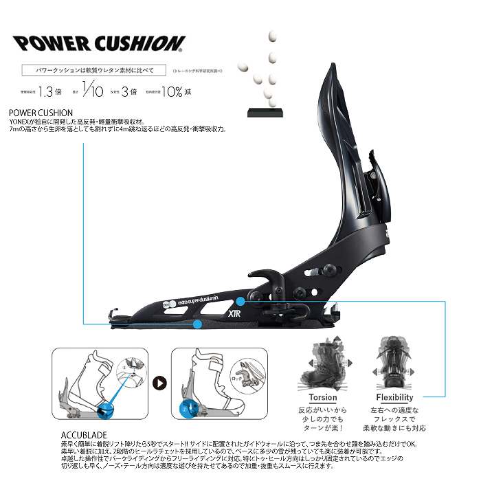 現品限り】YONEX ヨネックス XTR AB ステップイン アキュブレイド 20