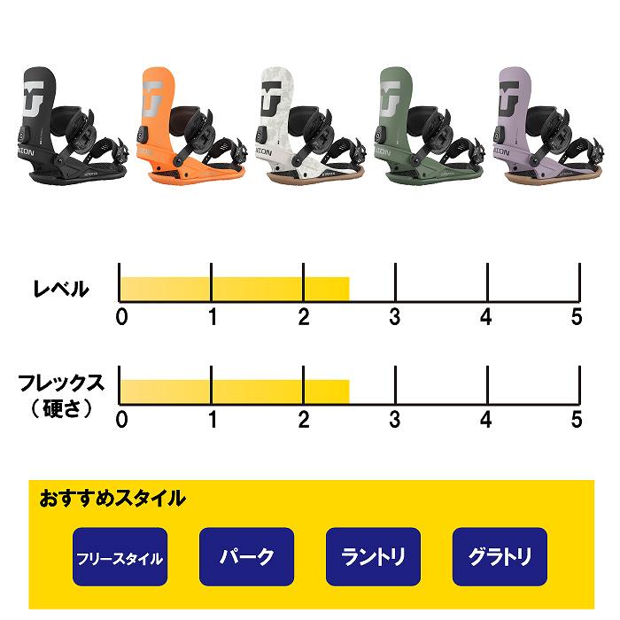 2026 UNION ユニオン STRATA ストラータ OLIVE GREEN 25-26