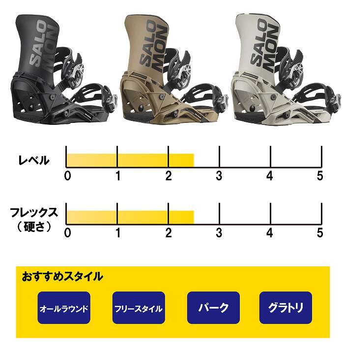 2025 SALOMON サロモン DISTRICT ディストリクト BROWN 24-25