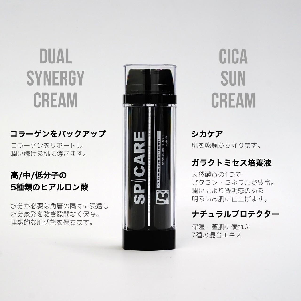 SPICARE V3プロテクションサンスクリーン（顔用）の卸・通販はこちら