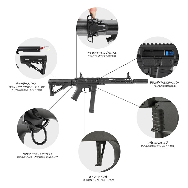 HTGベーシック スマートPCC 電子トリガー 電動ガン ライフル TypeC BK