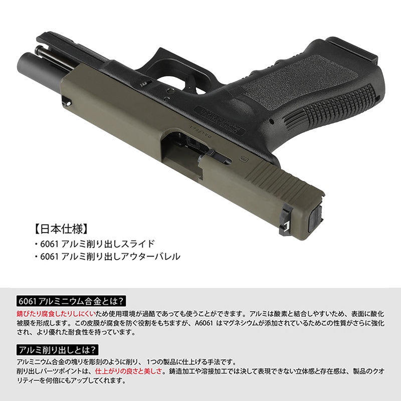 UMAREX/GHK G17/Glock17 グロック17 Gen3 ガスブローバック ハンドガン