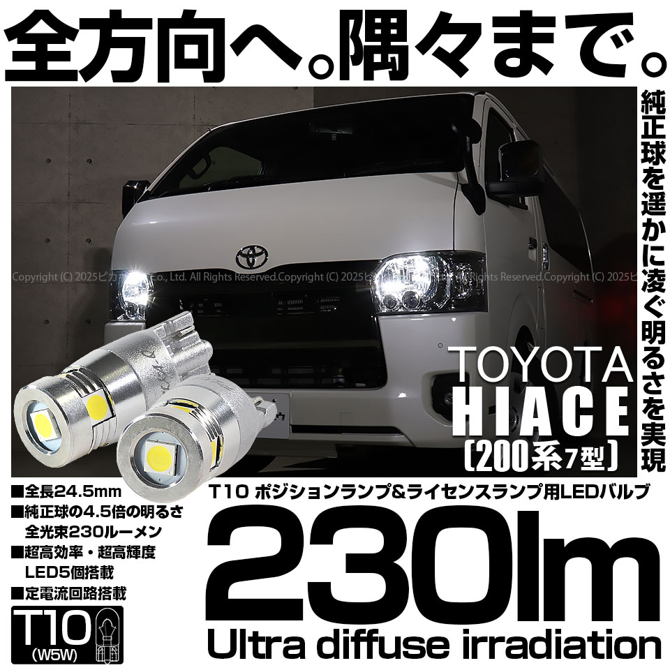 ハイエース[200系 7型]