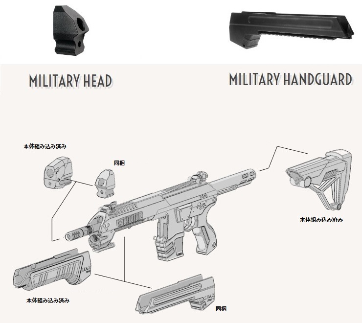 宅配便サイズ】CSI S.T.A.R XR5 Gen2 ミリタリーストック/電動ガンフル