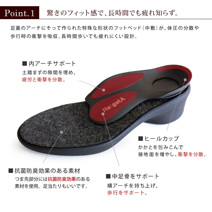 リゲッタ Re:getA R-2164 ゴム紐 ヒールスニーカー 厚底 ウェッジ