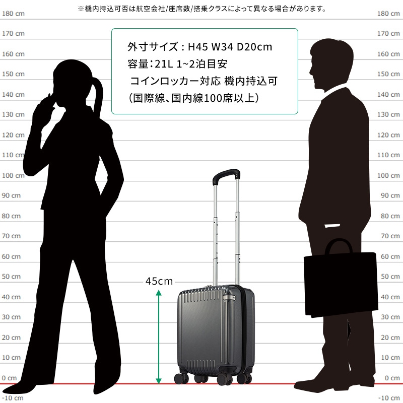 エース ace. スーツケース パリセイド3-Z 21L 06911 1-2泊 ファスナー