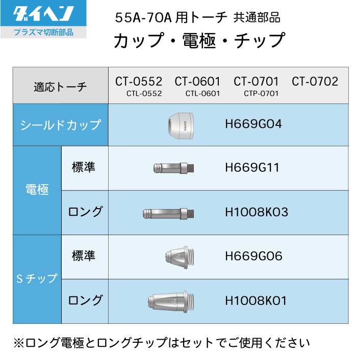 ダイヘン ( DAIHEN ) ロング 電極 H1008K03 プラズマ 切断 トーチ CTL