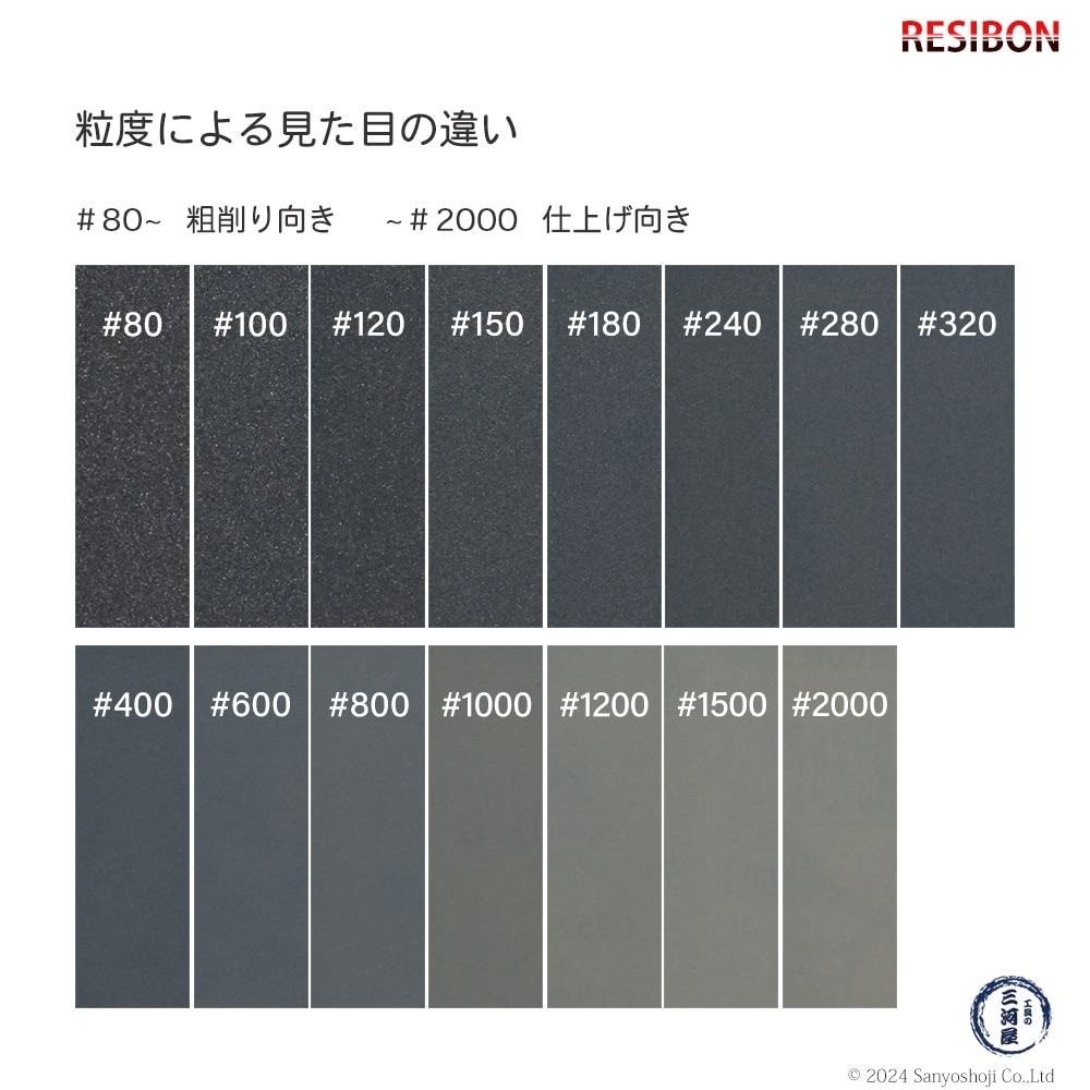 日本 レヂボン ( NCA ) 耐水研磨紙 C957H C80 228×280 100枚 耐水