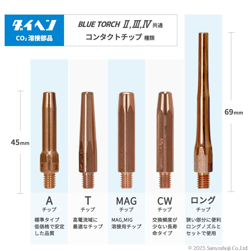 ダイヘン ( DAIHEN ) T チップ φ 1.4 mm K980C20 高電流 ・ 高使用率