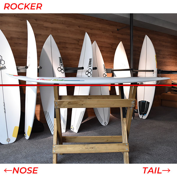 新品未使用】CHANNEL ISLANDS チャネルアイランズ FISHBEARD