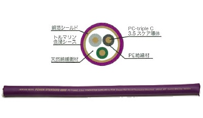 ACOUSTIC REVIVE POWER STANDARD-tripleC 8800 (切売り) m単位