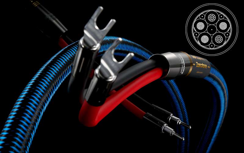 Zonotone 7NSP-ShupremeX (L/Rペア) スピーカーケーブル /1.5m~3.5m