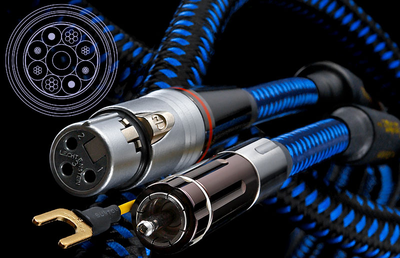 Zonotone 7NAC-Shupreme X (XLR) /1m~2m【長さ選択】 【お取り寄せ