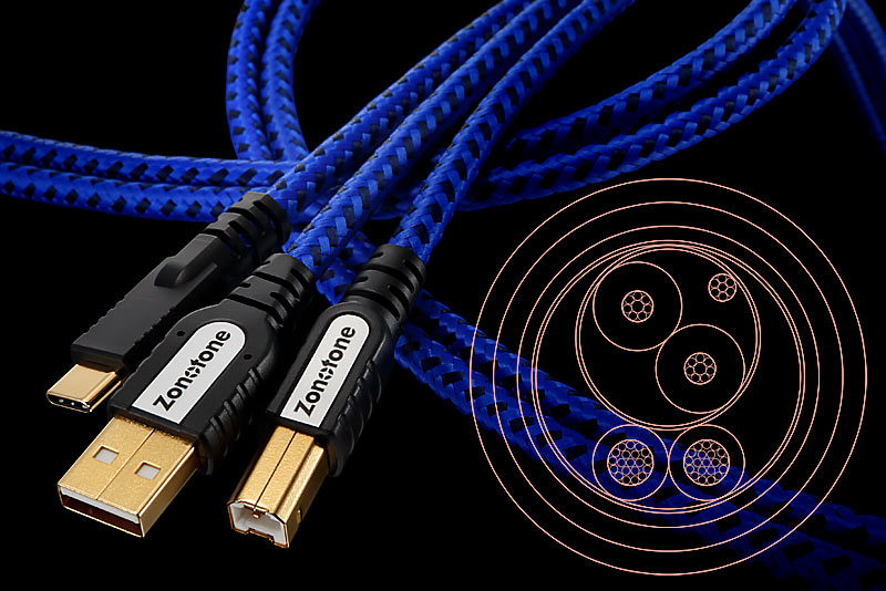 Zonotone Grandio USB-2.0 3種独自ハイブリッド材使用USBケーブル(A-B