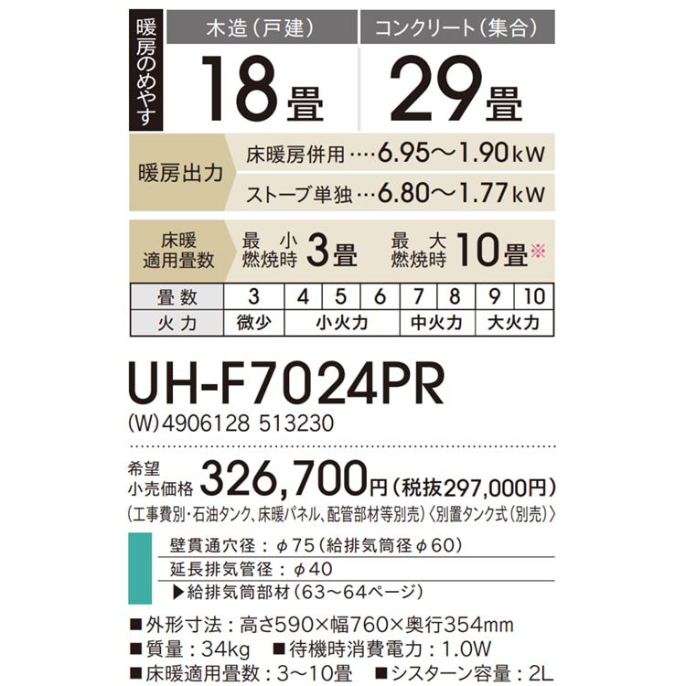 寒冷地用大型ストーブ コロナ PRシリーズ FF式輻射＋床暖 主に18畳