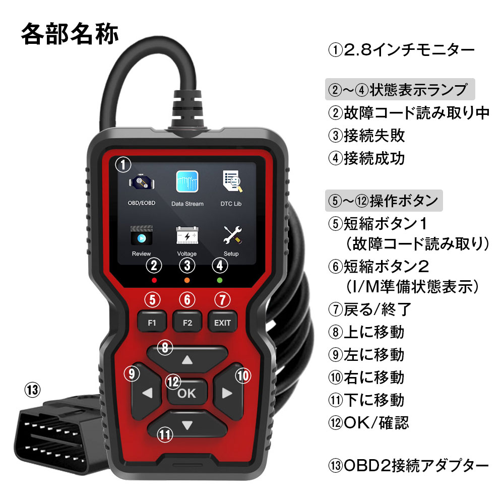 高機能タイプOBD2車両診断機 OBD-DIA02 | マックスウィン | MAXWIN