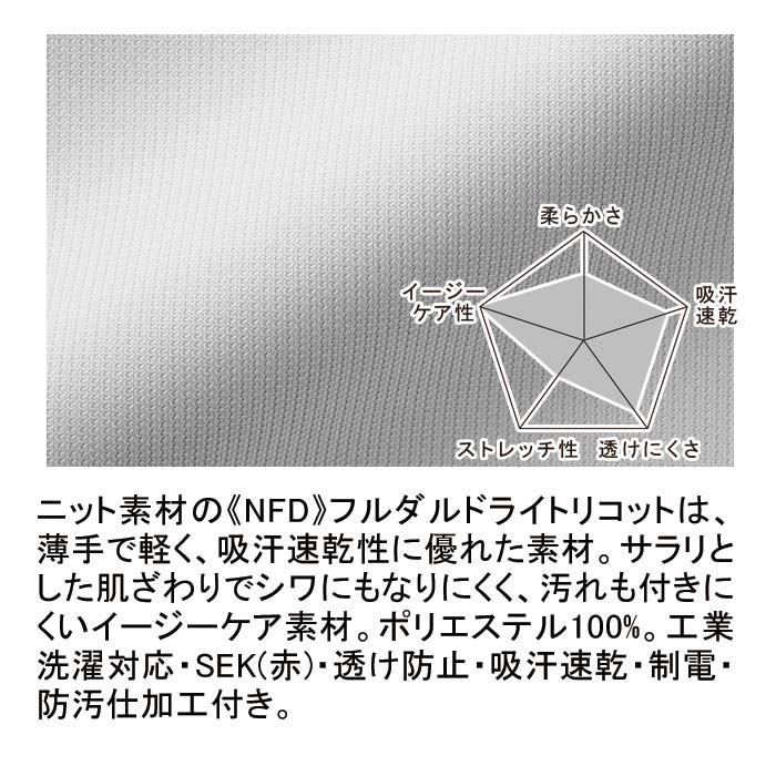 住商モンブラン 72-619 男女兼用スクラブ 4680円｜医療白衣のメディコレ！