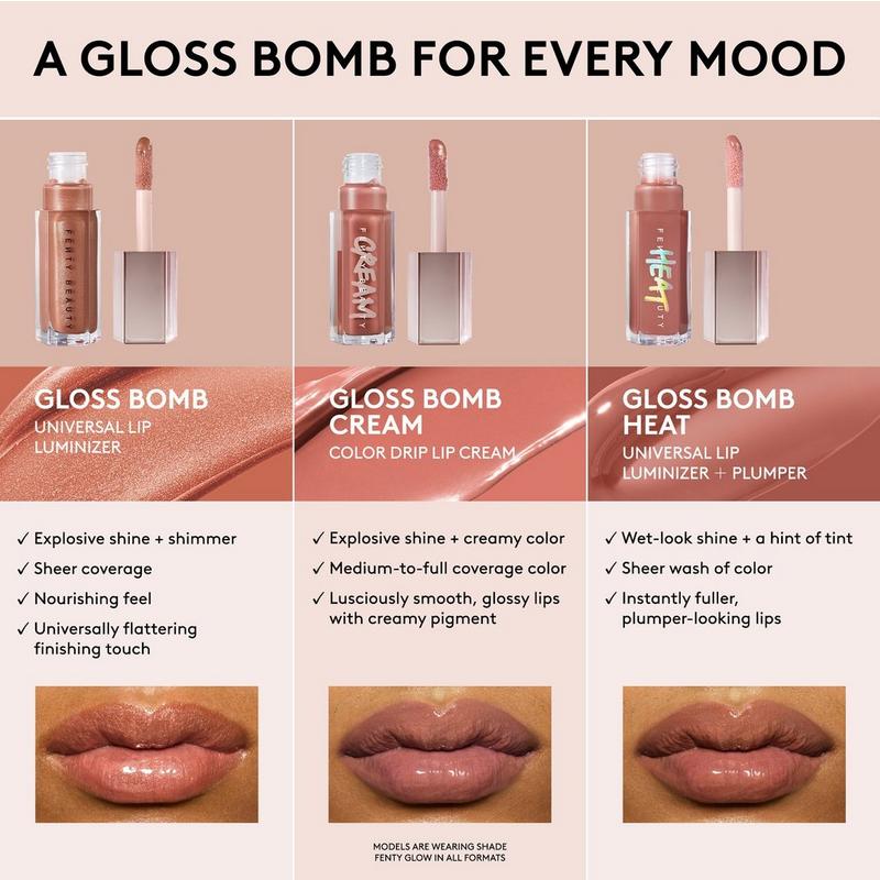 FENTY BEAUTY by Rihanna - Hot Chocolit Gloss Bomb Universal Lip