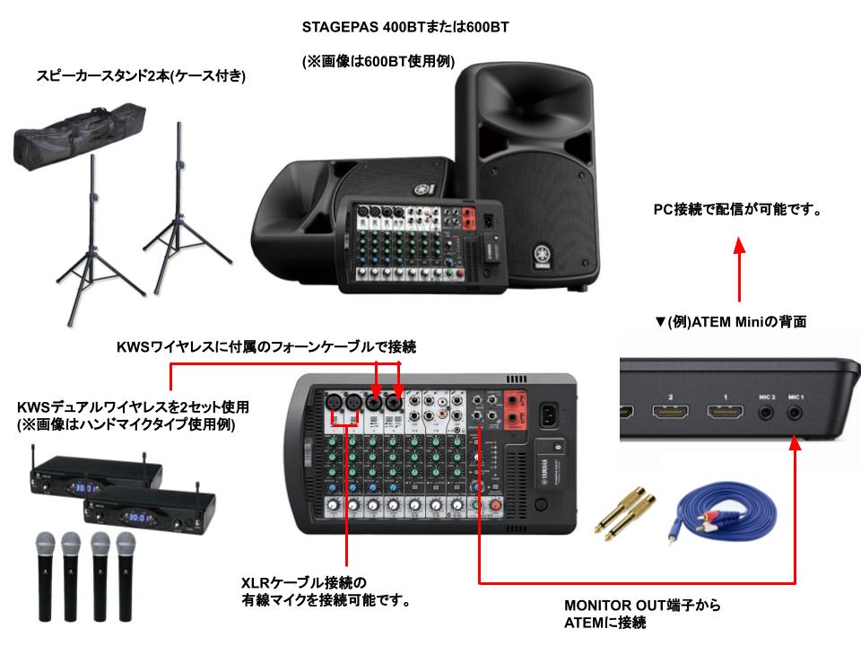 環境に合わせたPA機材セットをご提案!! リモート会議・オンライン配信