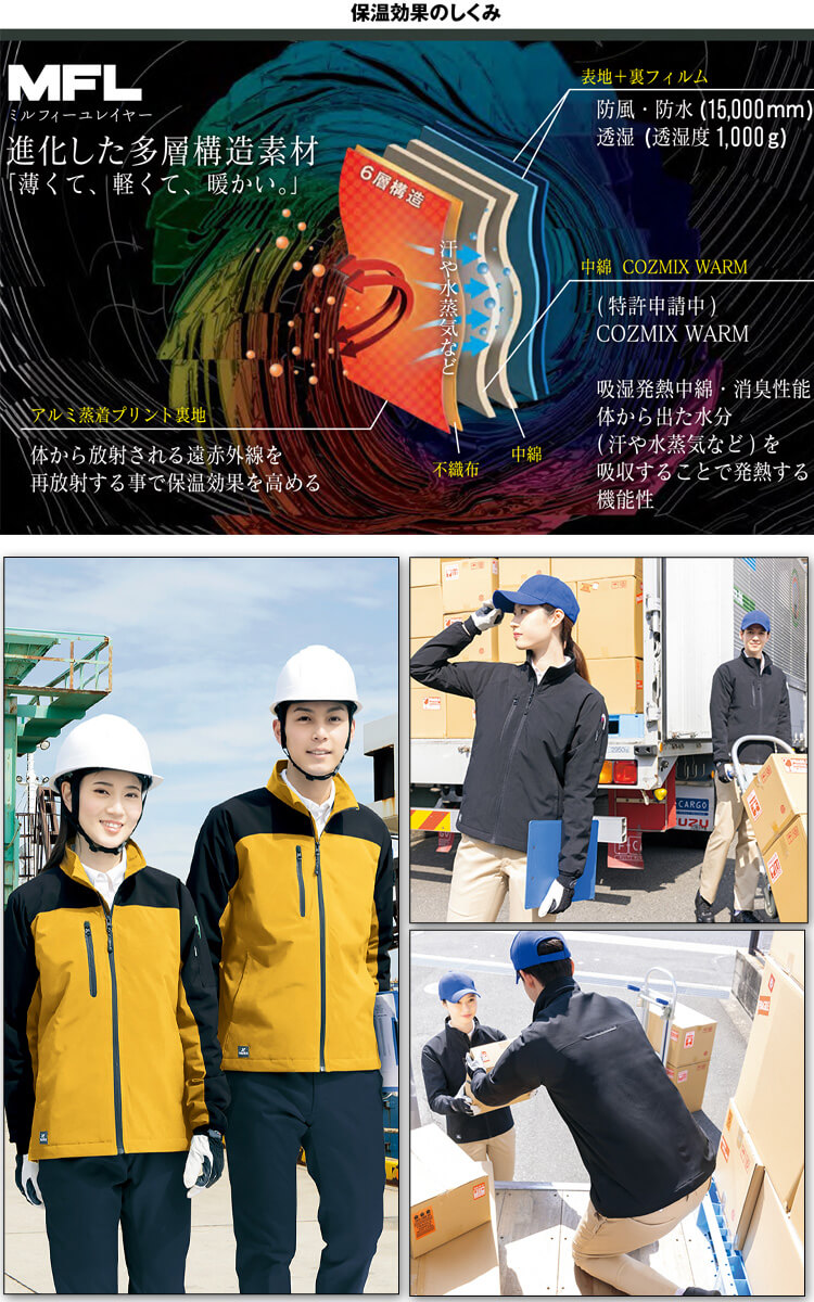 AITOZ アイトス 防寒ジャケット AZ-8576｜作業服・作業着の総合通販