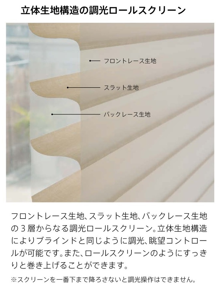 ニチベイの『hanari(ハナリ)』 調光ロールスクリーン設置事例。