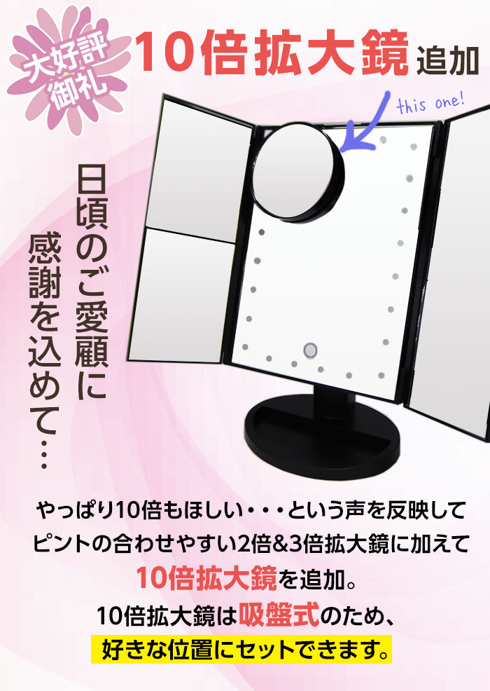 LaCurie 三面女優ミラー（ドットライト） | MIW Inc.