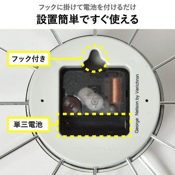 George Nelson ジョージ・ネルソン フェリス・ウォール・クロック