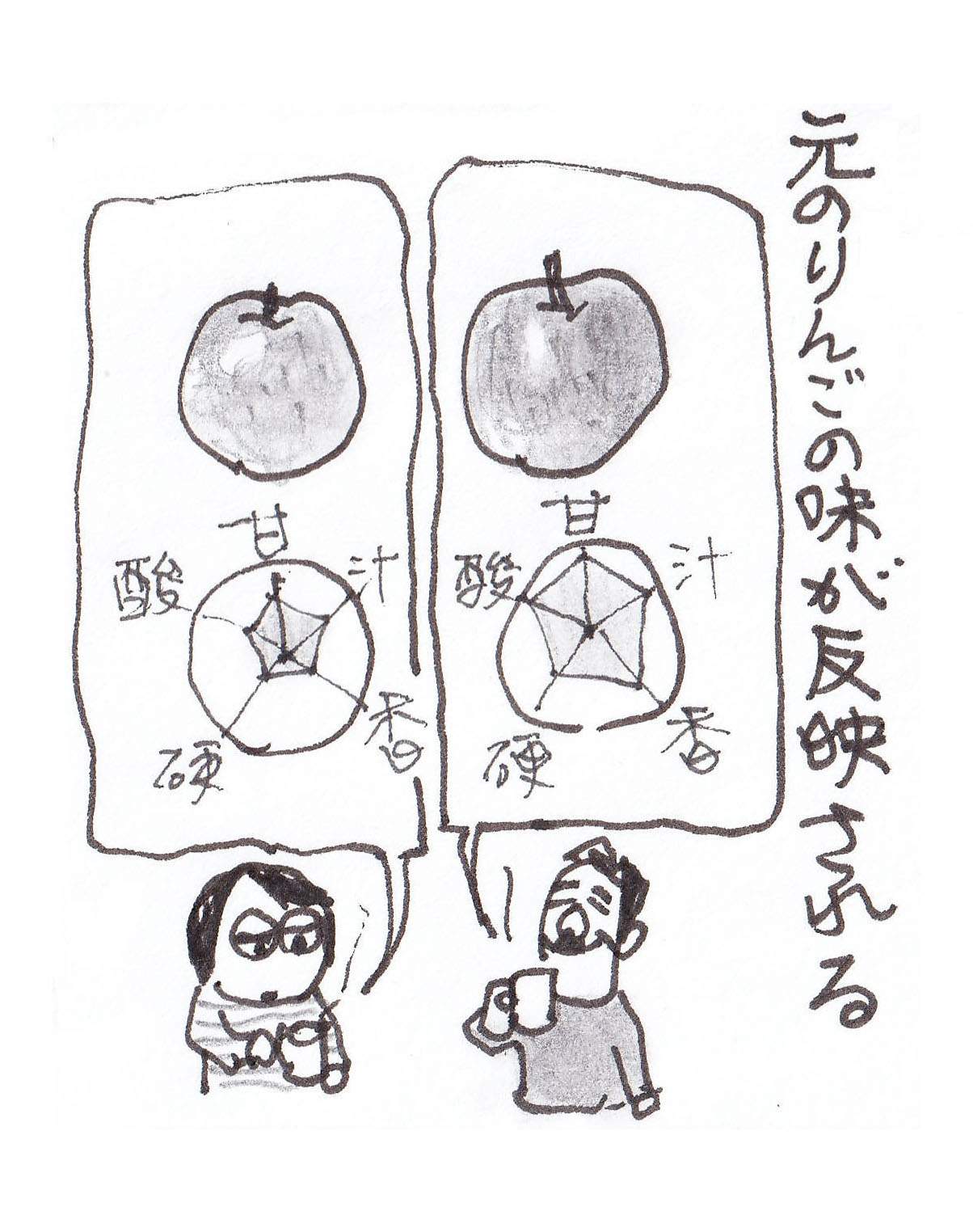 art (not art) #04｜トム・サックスの展覧会を韓国で見てきた - MON