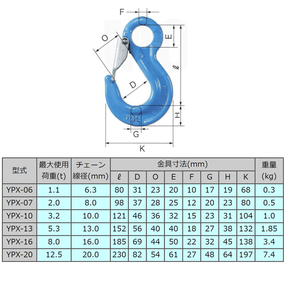 YPX スリングフック：リフテック G100 – モノツールプラス