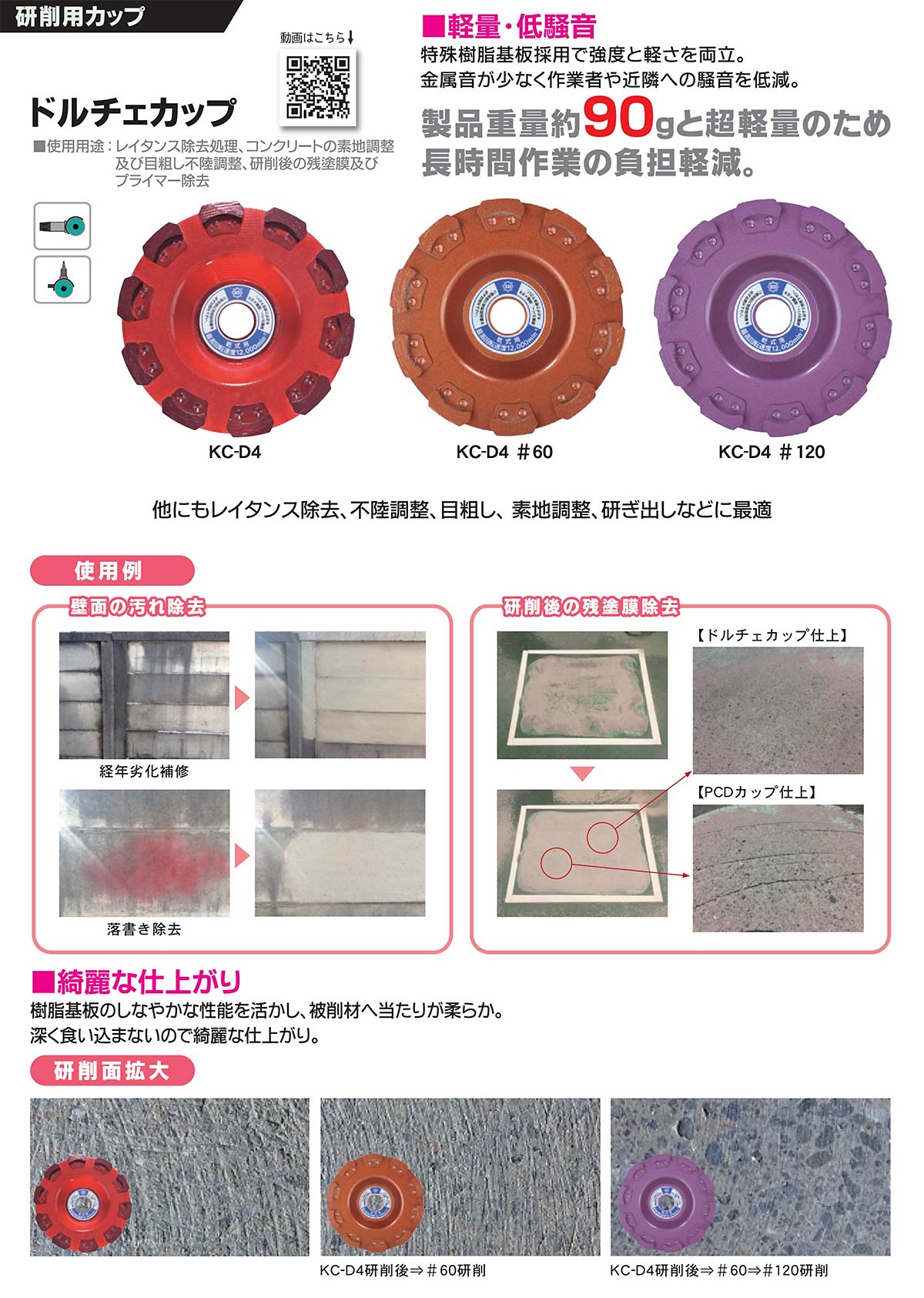 ドルチェカップ：研削用：三京ダイヤモンド – モノツールプラス