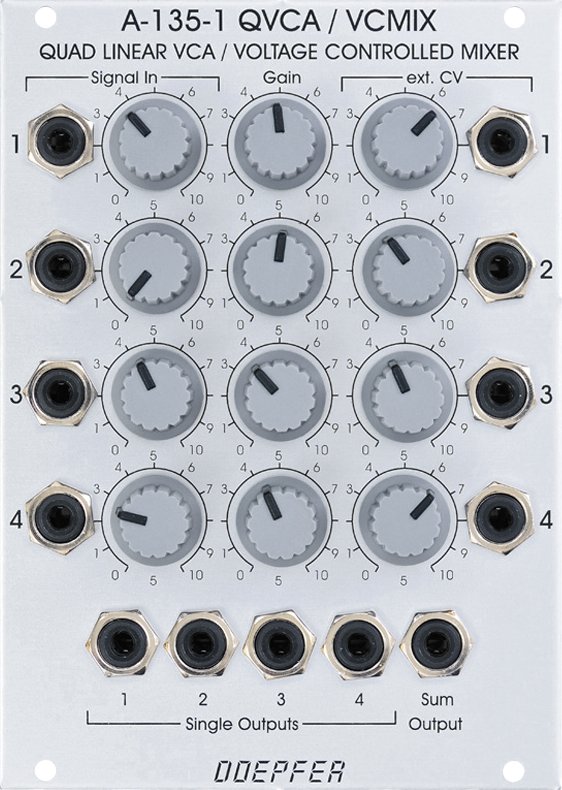 Doepfer A-135-1 - Eurorack Module on ModularGrid